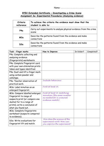 BTEC Level 2 - Unit 13 (Forensics) Assignment 3