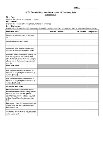 BTEC Level 2 - Unit 10 (Living Body) Assignment 1