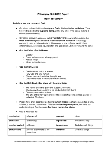 Belief about Deity: Revision Sheet 1