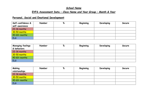 EYFS Tracker and Profile moderation