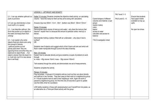 Forces Yr 7 Less.3 - Upthrust & Density