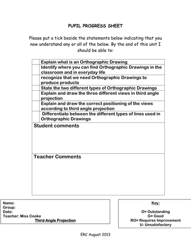 Pupil Progress Sheets and Differentiation