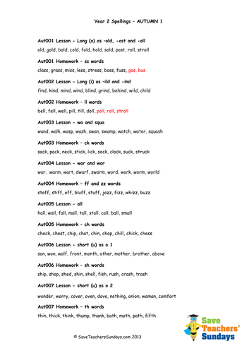 Year 2 Spellings Words Lists - New 2014 Curriculum