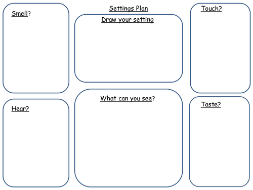 Story Settings Worksheet HAPS