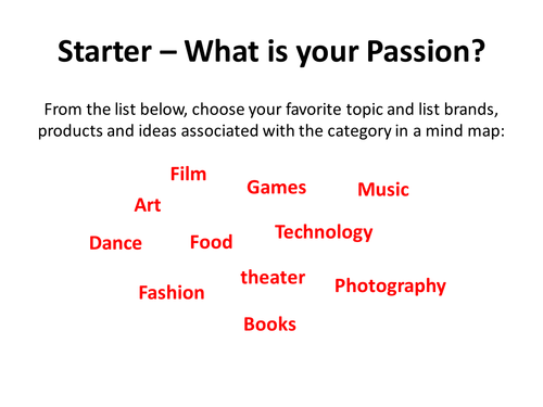 Kickstarter: Creative Media Writing