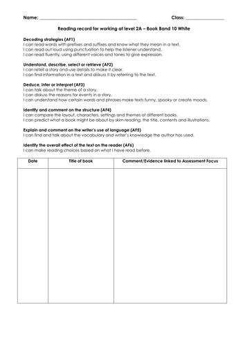 Reading Record Sheets - For classroom use