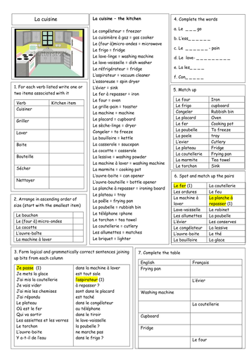 Home and local environment resources