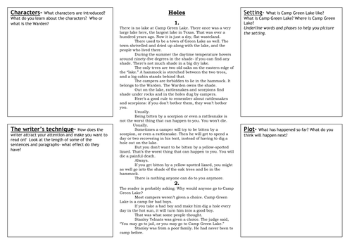 Holes: Full Scheme of Work & Resources