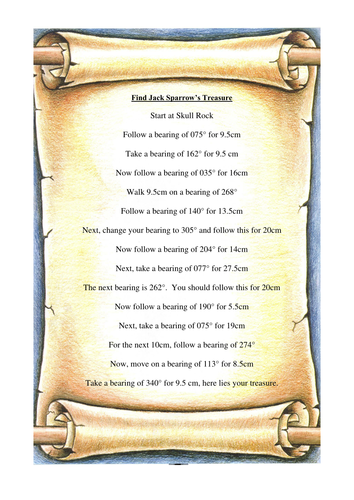 Bearings - Pirates of the Caribbean themed