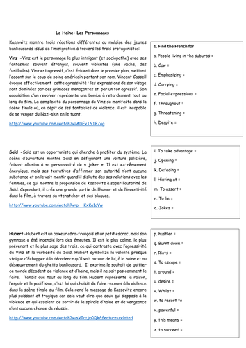 KS4/5 La haine - vocab builder (easy)
