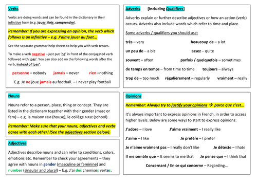 French Extended Writing Mats / Booklets | Teaching Resources