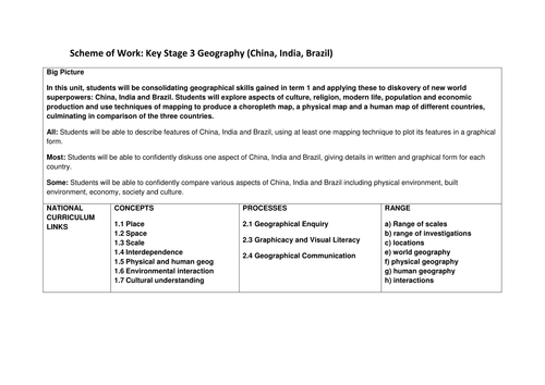 KS3 Geog Scheme of Work: China, India & Brazil