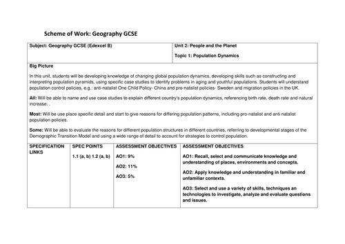 Edexcel B Population Dynamics Scheme of Work