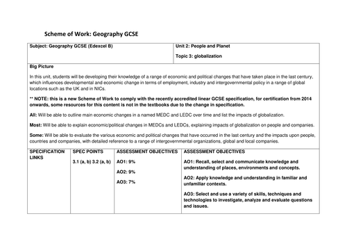 Edexcel B Globalization Scheme of Work