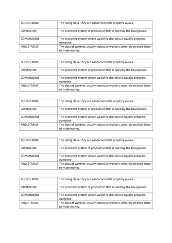 Marxism Key Word Match Up | Teaching Resources