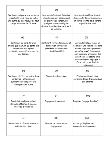KS5 relationships - starter (jeu de définitions)