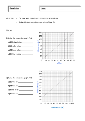 Correlation Worksheet | Teaching Resources