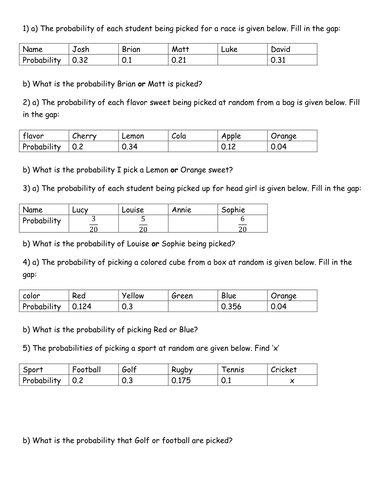 Probability Adding to 1 worksheet | Teaching Resources