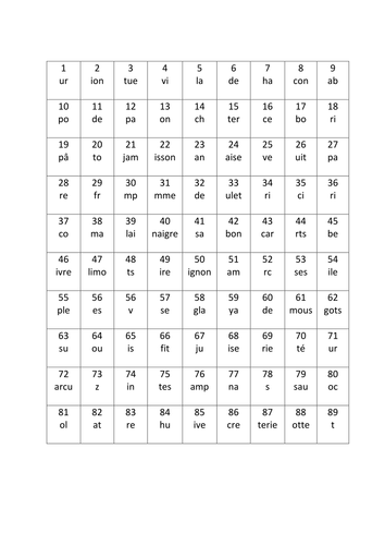 Food puzzle starter: KS3 French
