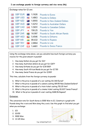 Foreign Currency Ks2 Forex Ea Company