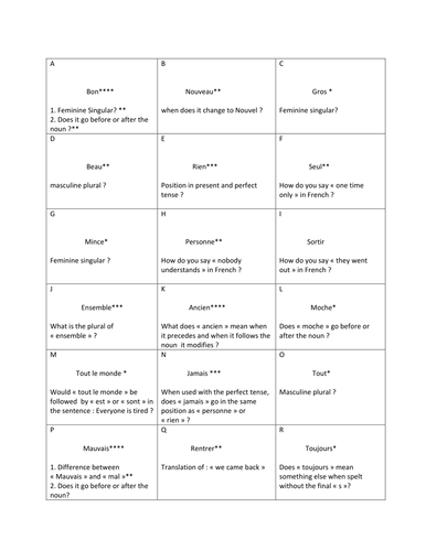KS4/5 - Metalinguistic challenge (starter/plenary)