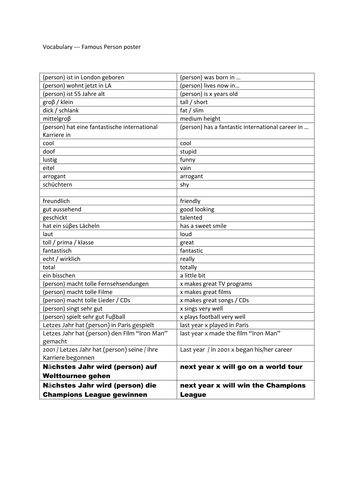 Writing about celebrity -- Echo 3 Berühmte Leute