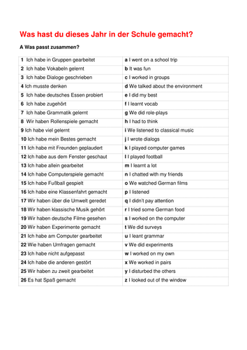 What have you done in German this year?