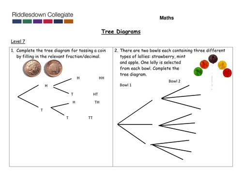 probability tree diagram activity