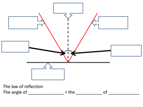 Reflection of light - Mirror maze by WonderCaliban - Teaching Resources