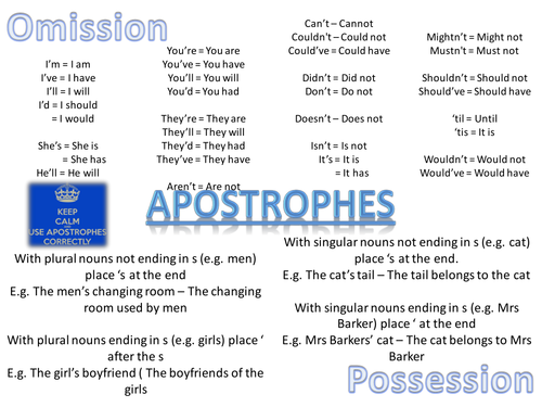 Apostrophes