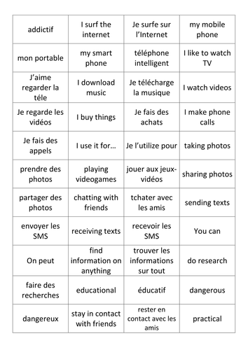 French: Technology Vocab Cards