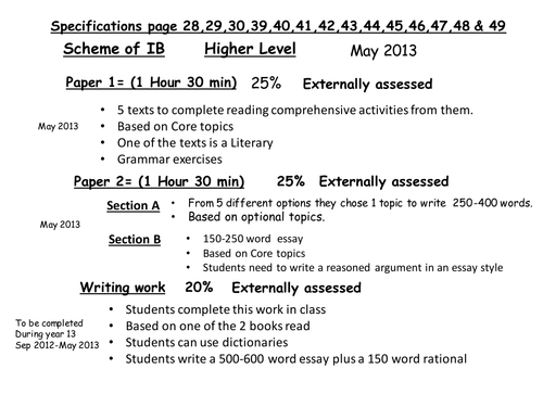 New IB explanation - Spanish