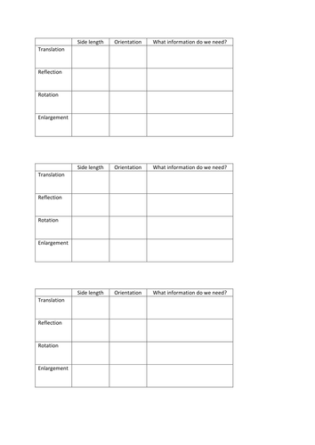 Transformation Starter: for KS3 Math lesson