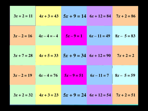 Solving Linear Equations - Catchphrase