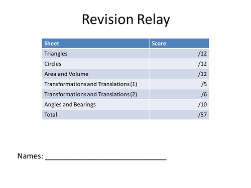 Unit 3 AQA Higher - Revision Relay: KS4 Geometry