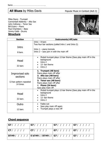 AOS3 Miles Davis 'All Blues'