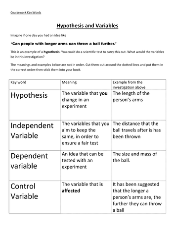 ISA coursework skills-key words cut and stick