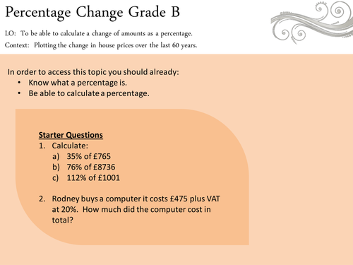 Using percentage change to chart house prices.