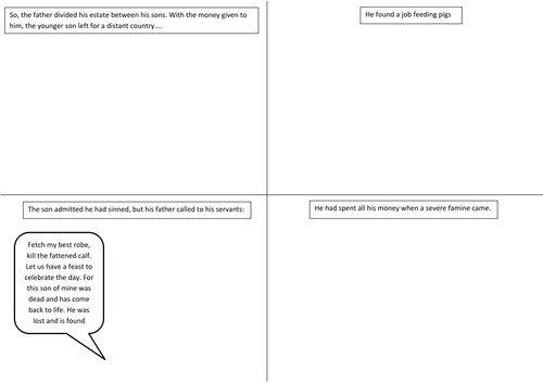 The Prodigal Son; KS4 RE worksheet