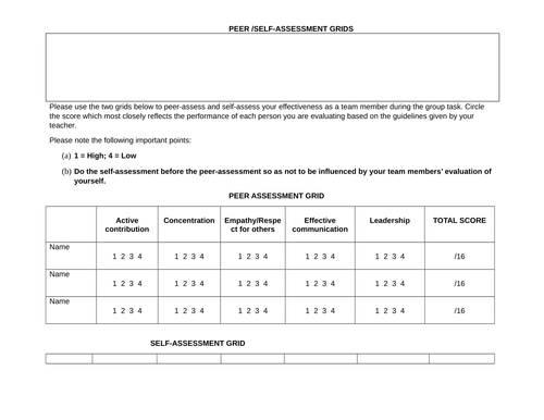 Metalinguistic group-task on French pronouns