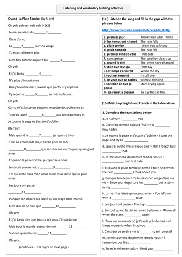 S-Kyz - Quand la pluie tombe  (activities)