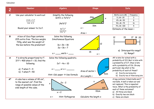 Linear Starters for GCSE Higher (Calculator)