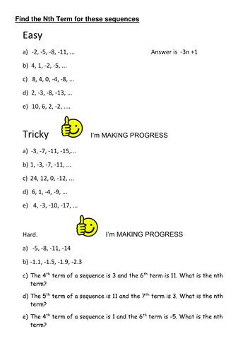 Differentiated Worksheet Nth Term By Uma07072004 Teaching Resources 