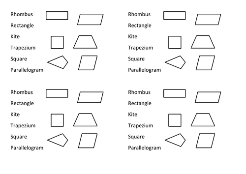 Naming Quadrilaterals Diagnostic Starter/Plenary