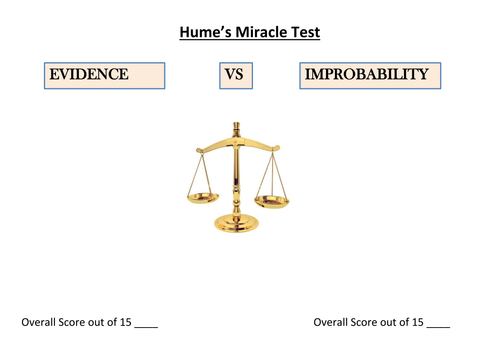 Hume's view of Miracles (KS4)