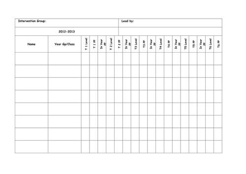 Intervention Group Monitoring Progress Sheet