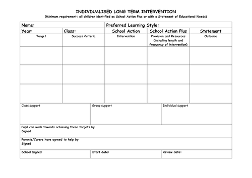 Blank IEP form