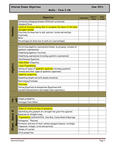 gcse maths revisionks4 powerpoint lesson by ngflcymru teaching