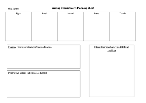 Narrative Writing Planning Sheet