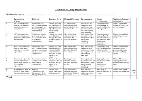 Assessment grids/rubrics for Group presentation